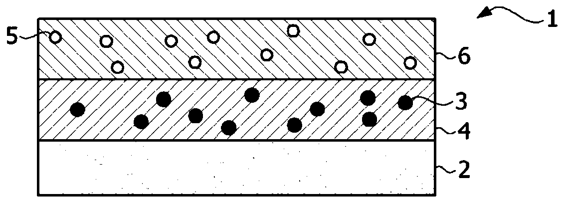 Encapsulation film