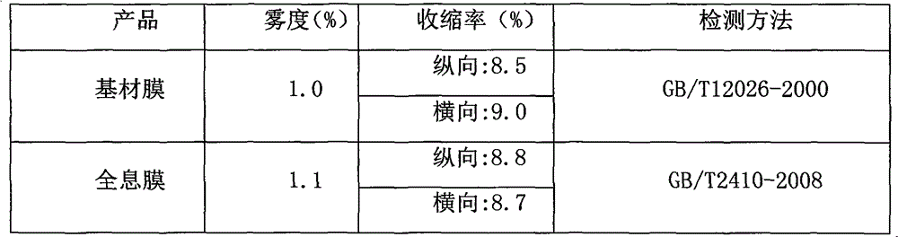 Holographic mold-pressing contraction substrate film and manufacturing method thereof