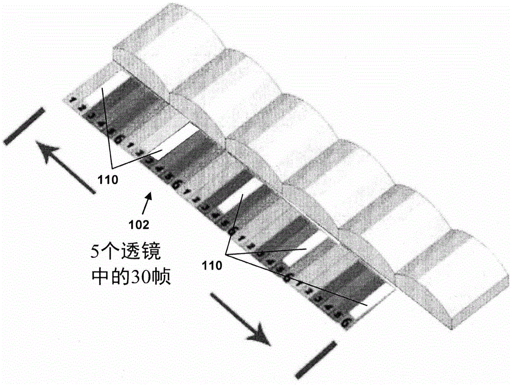 Improved printing of security devices