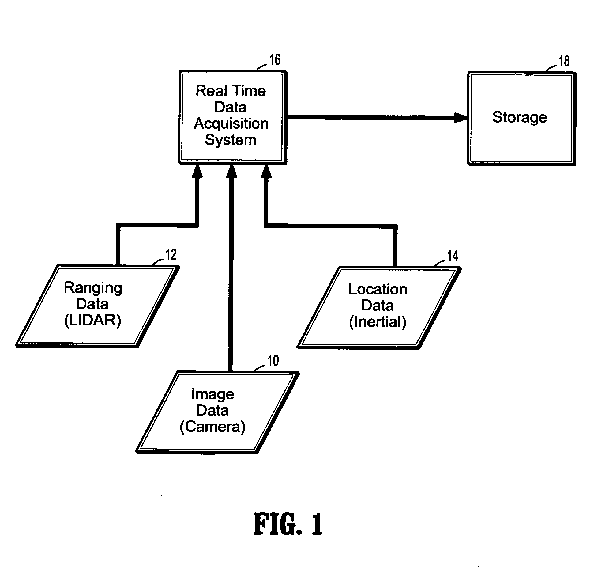 Systems and methods for processing mapping and modeling data