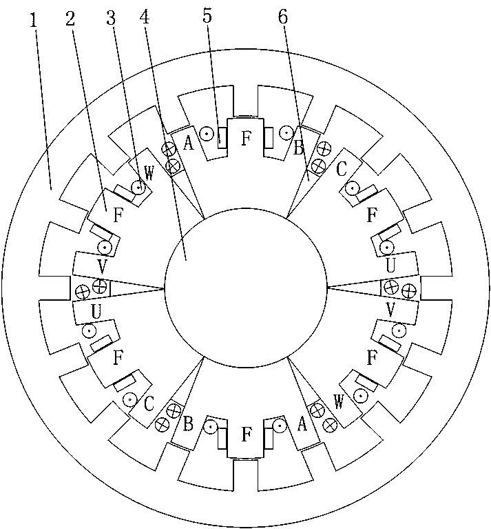 A dual-mode reluctance motor