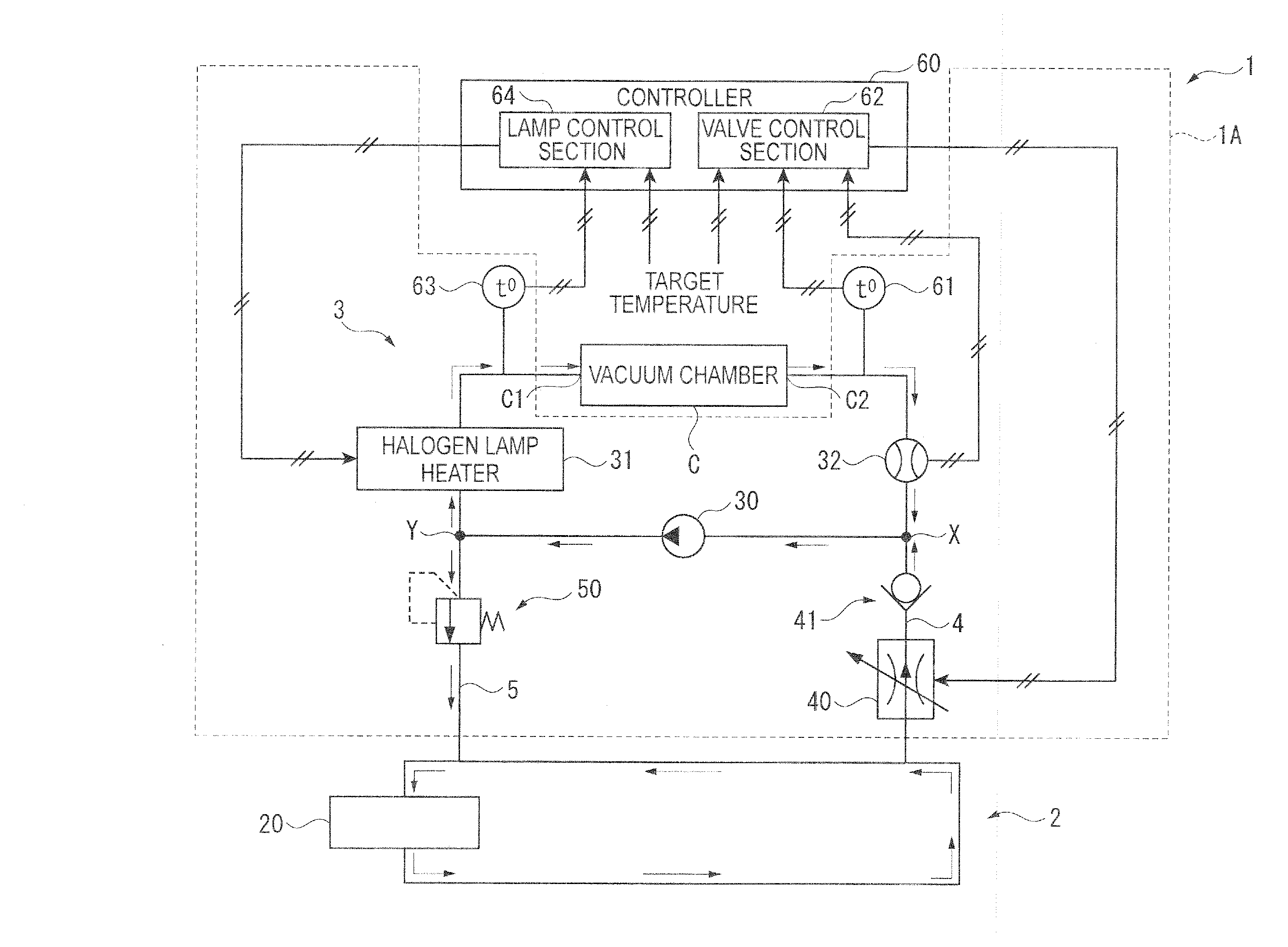 Temperature controller, fluid circulator and temperature control method using temperature controller