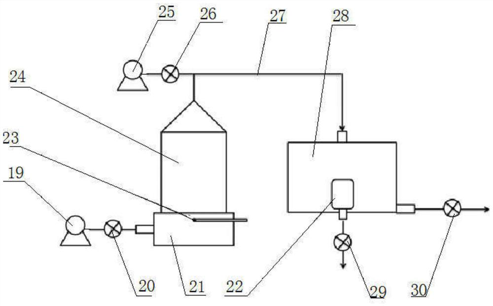 A brown carbon extraction and separation device