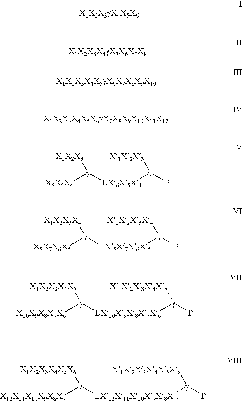 Stereochemical control of the DNA binding affinity, sequence specificity, and orientation-preference of chiral hairpin polyamides in the minor groove