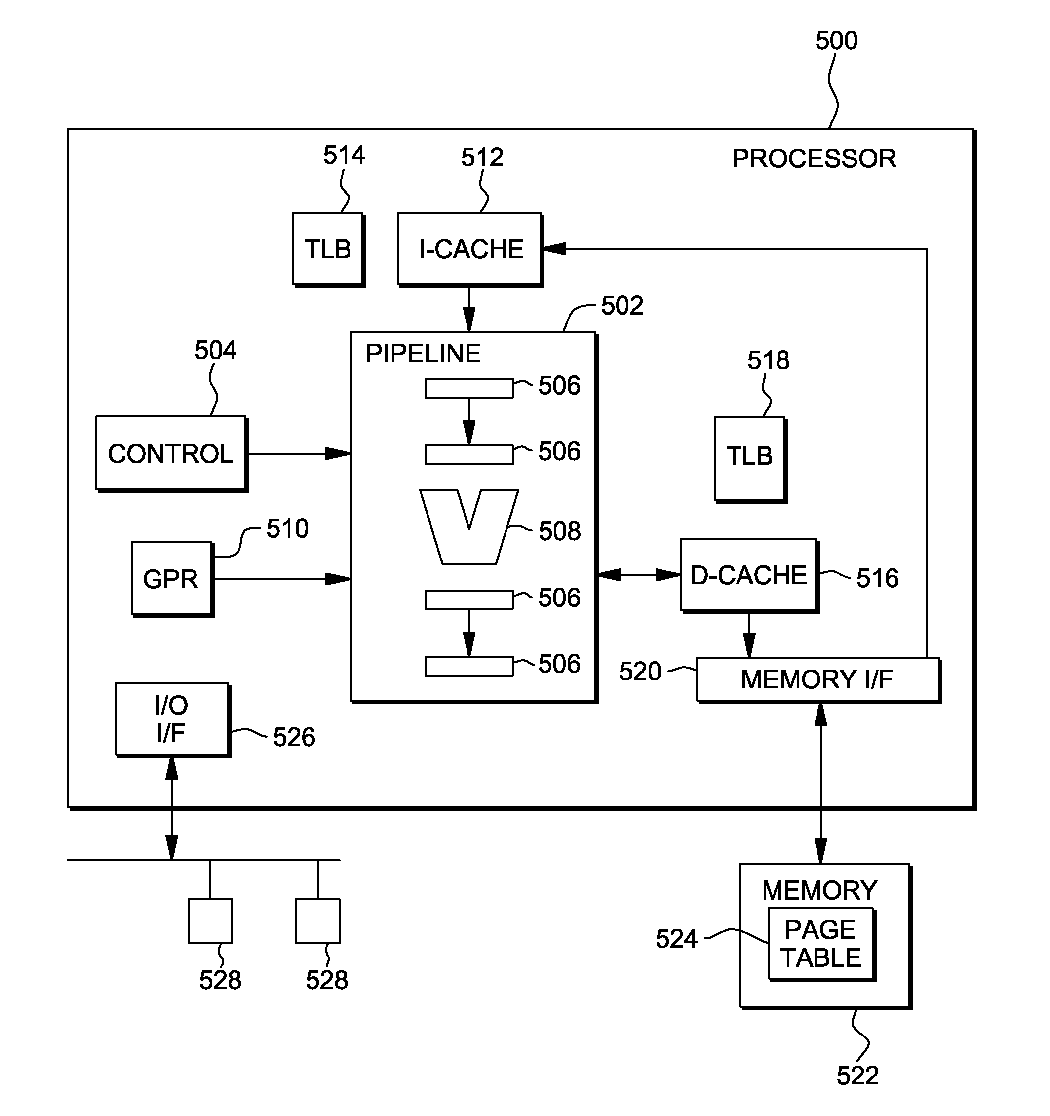 Multiple-class priority-based replacement policy for cache memory