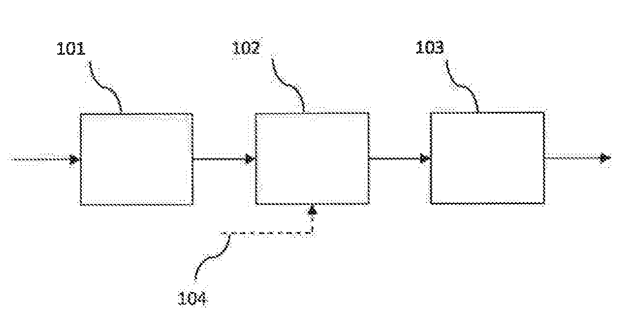 Cross product enhanced subband block based harmonic transposition