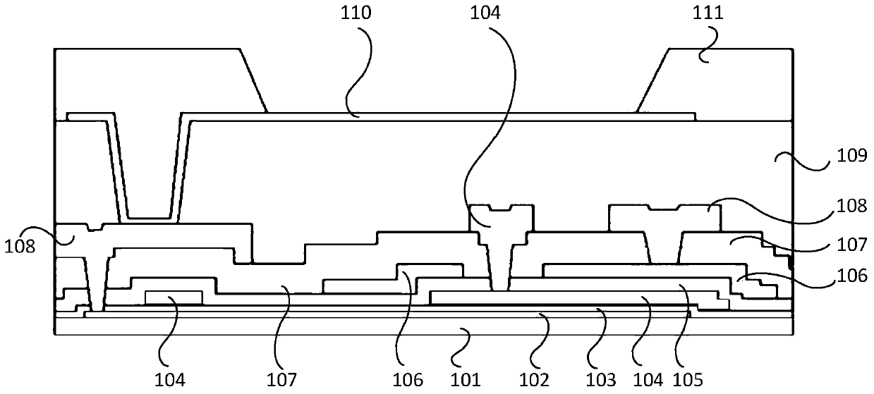 Display panel and display device