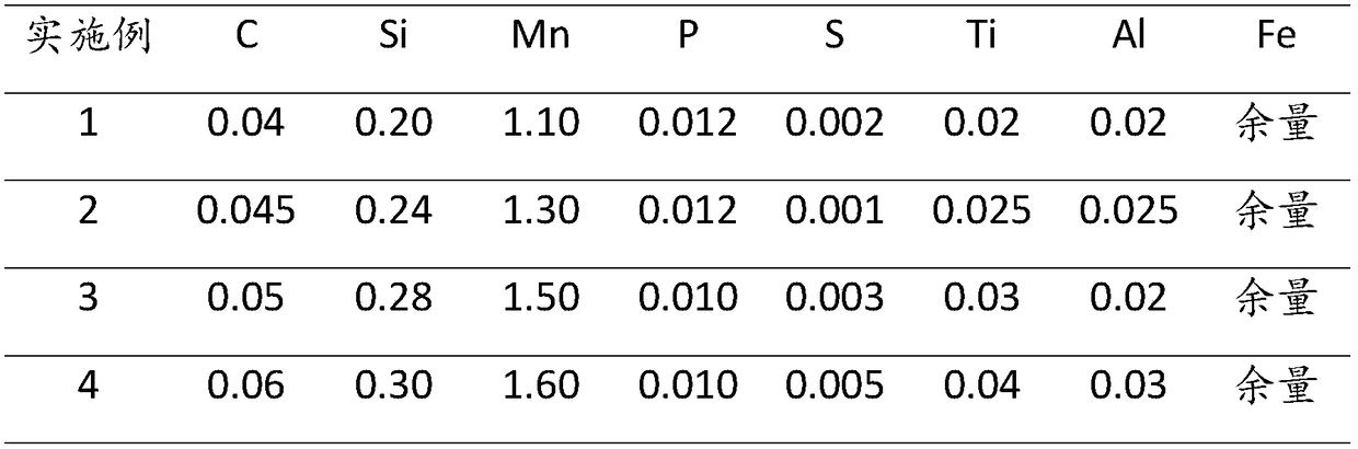 Method for producing highly-reaming hot-dip galvanized sheet with tensile strength of 540 MPa