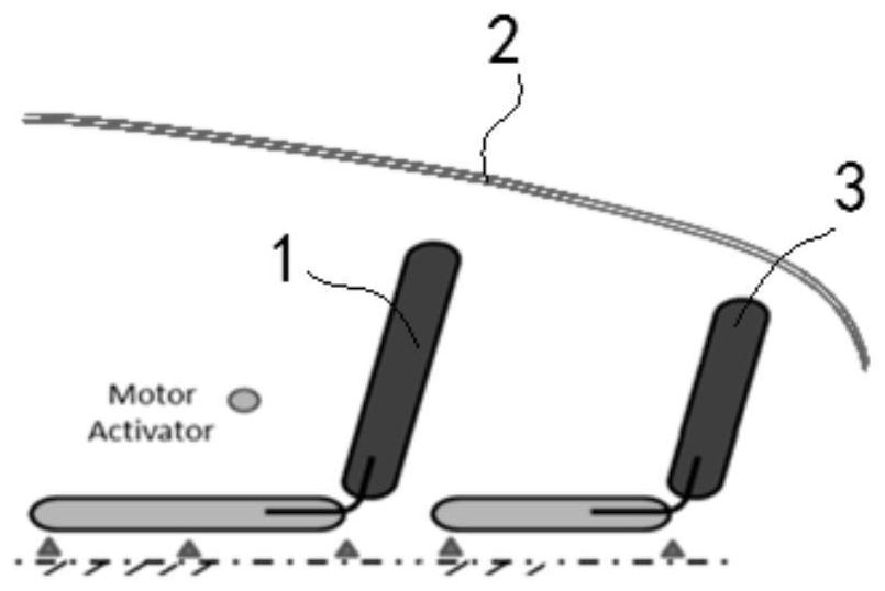 A modular electromechanical integrated easy-entry mechanism