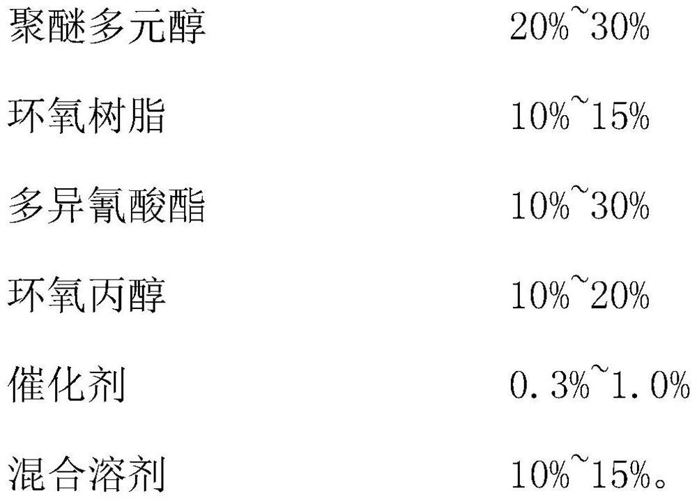 Fuel oil steam isolation coating for carrying traffic oil tank and preparation method of same