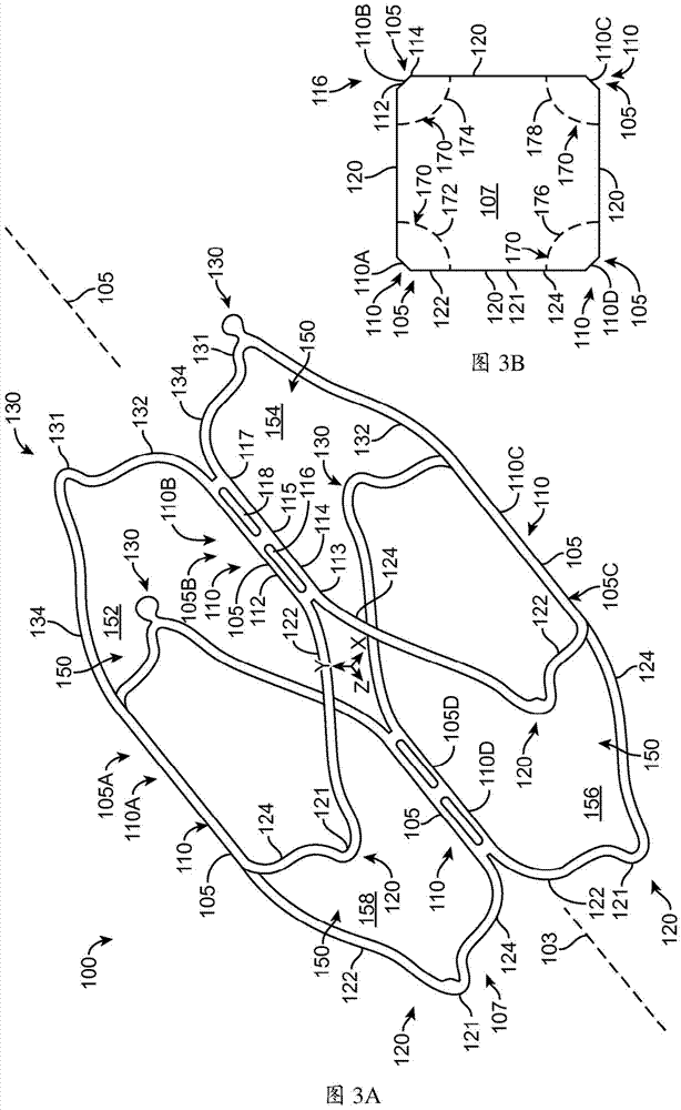 Implantable Vascular Devices with Longitudinal Struts