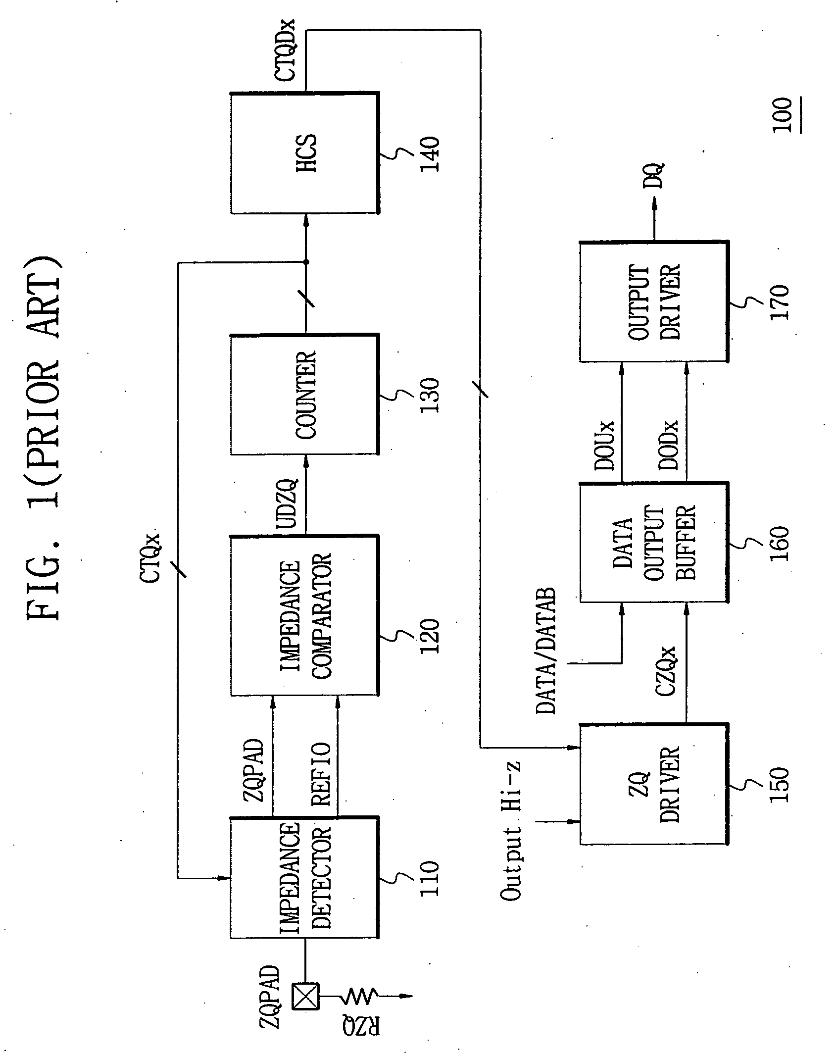 Output driver for use in semiconductor device