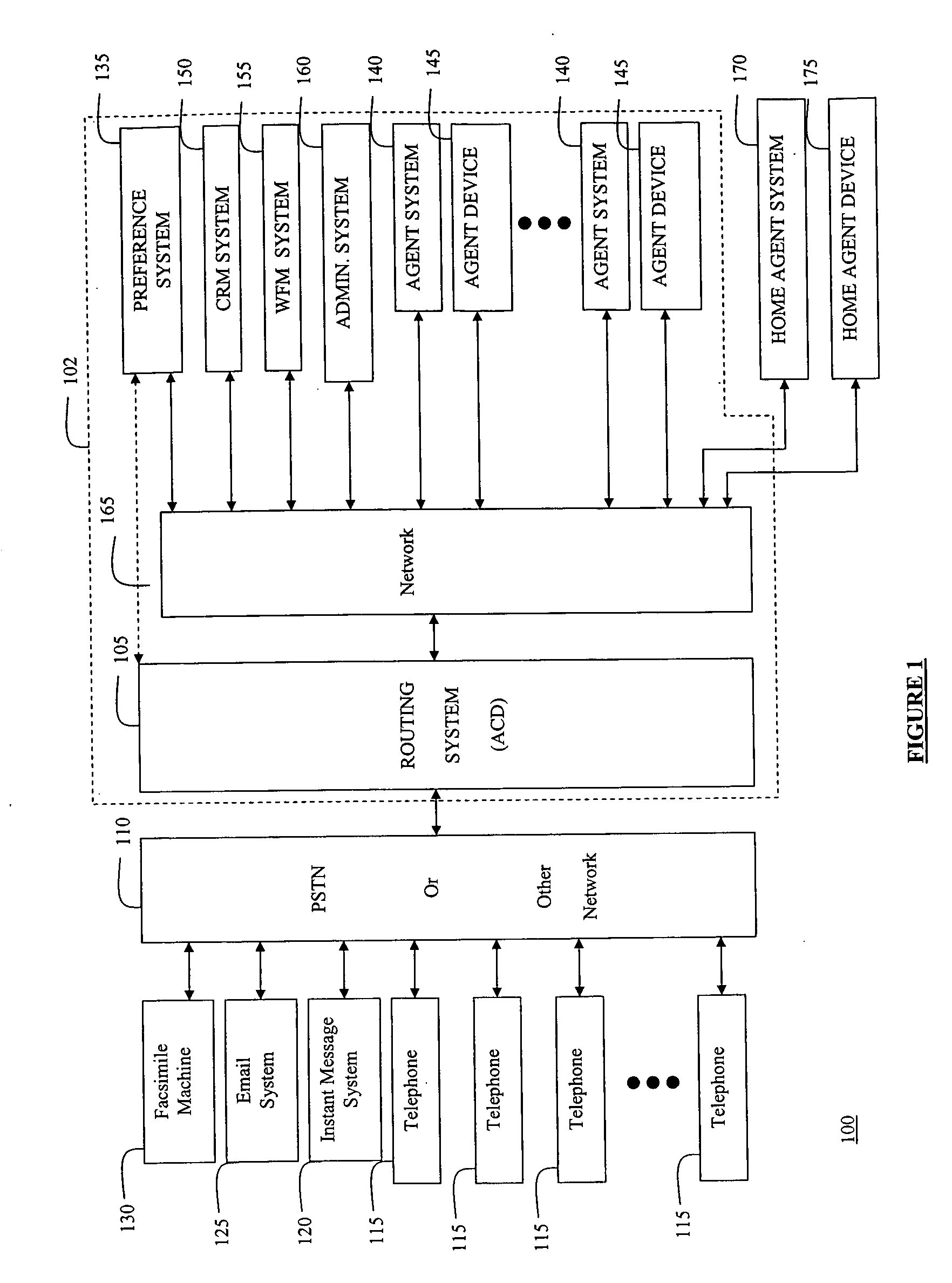 Contact-center routing based on incentives and/or agent preferences