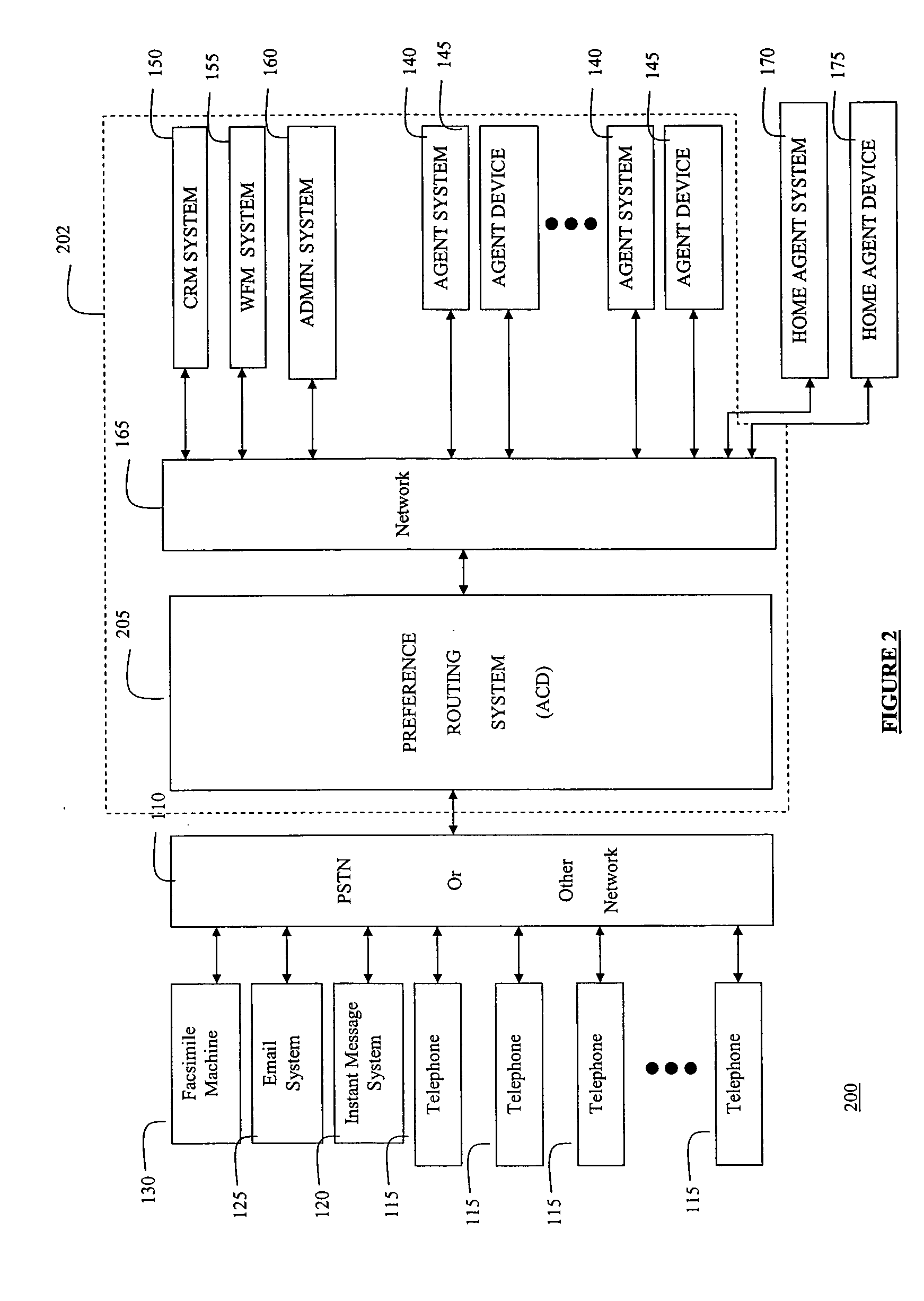 Contact-center routing based on incentives and/or agent preferences