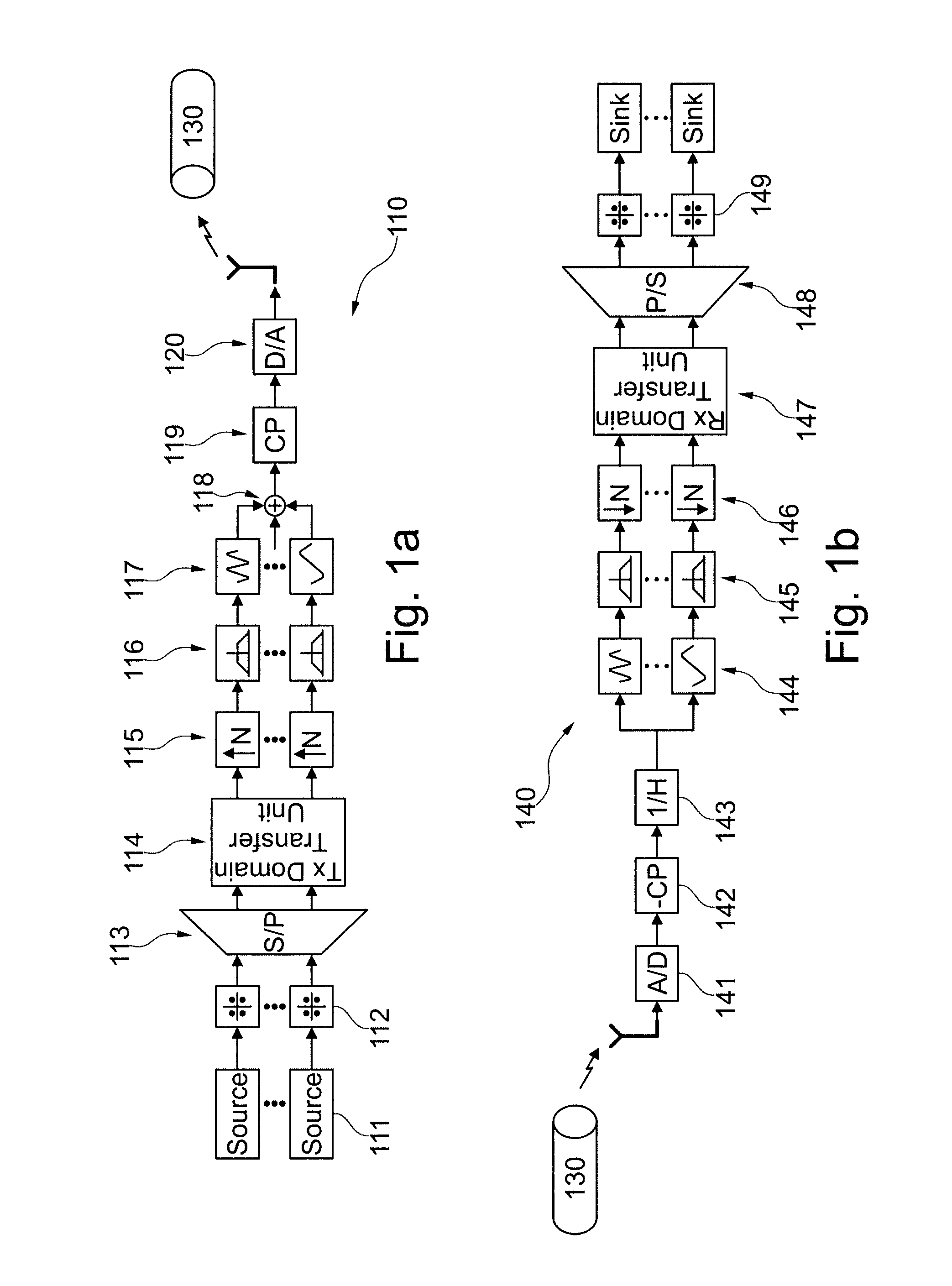 Gfdm radio transmission using a pseudo circular preamble