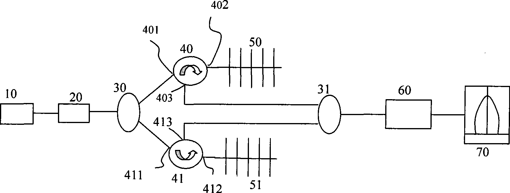 System for implementing uplink downlink wavelength reusing based on millimeter wave generator