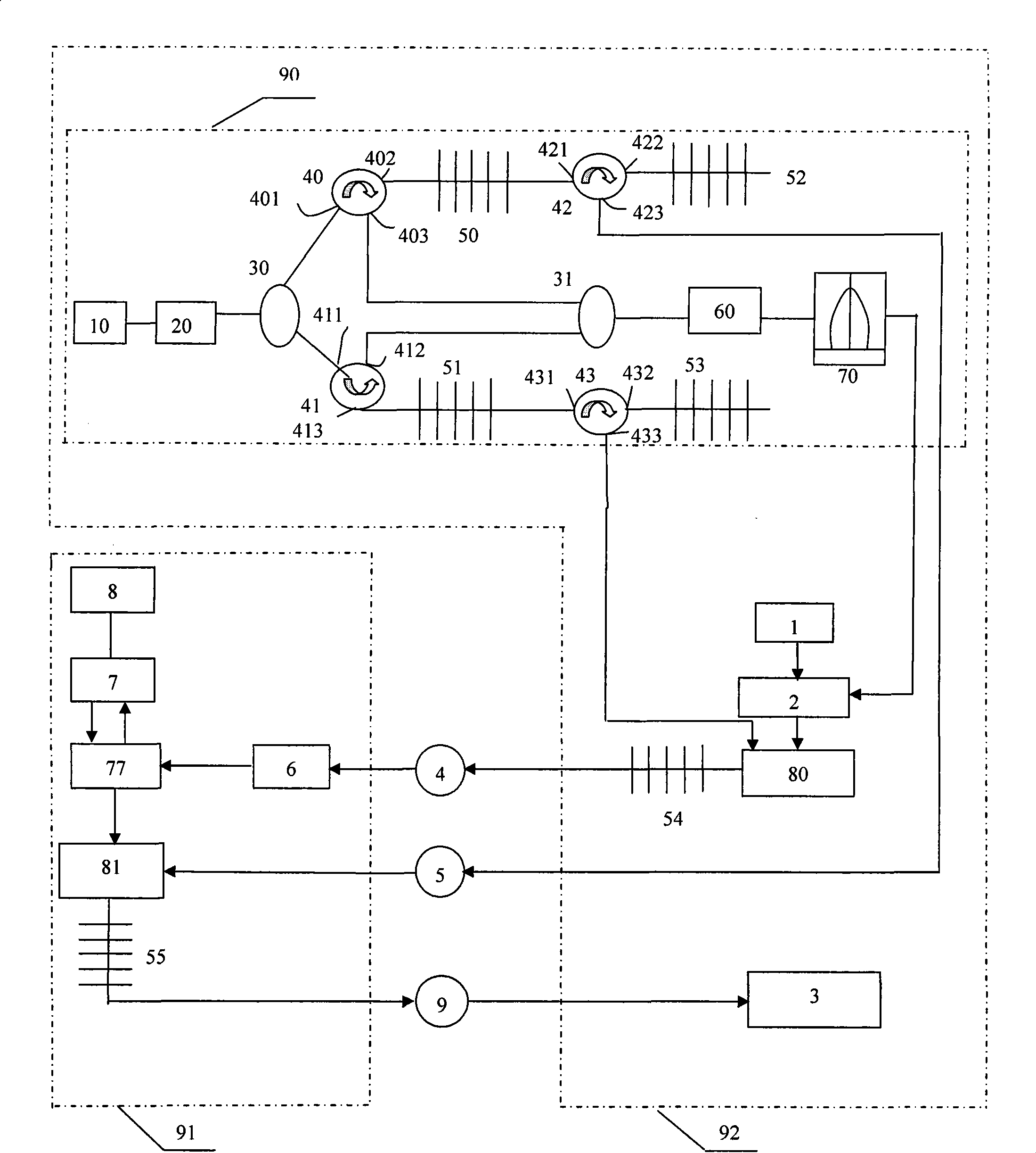 System for implementing uplink downlink wavelength reusing based on millimeter wave generator