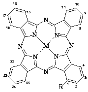 Pericyclic monosubstituted amphiphilic phthalocyanine photosensitive agent as well as preparation and application thereof