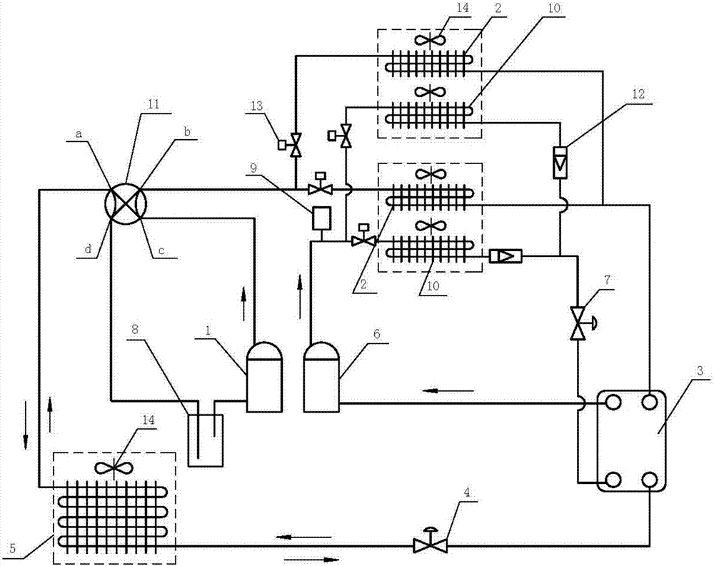 Air-energy two-stage heat pump air-conditioning system