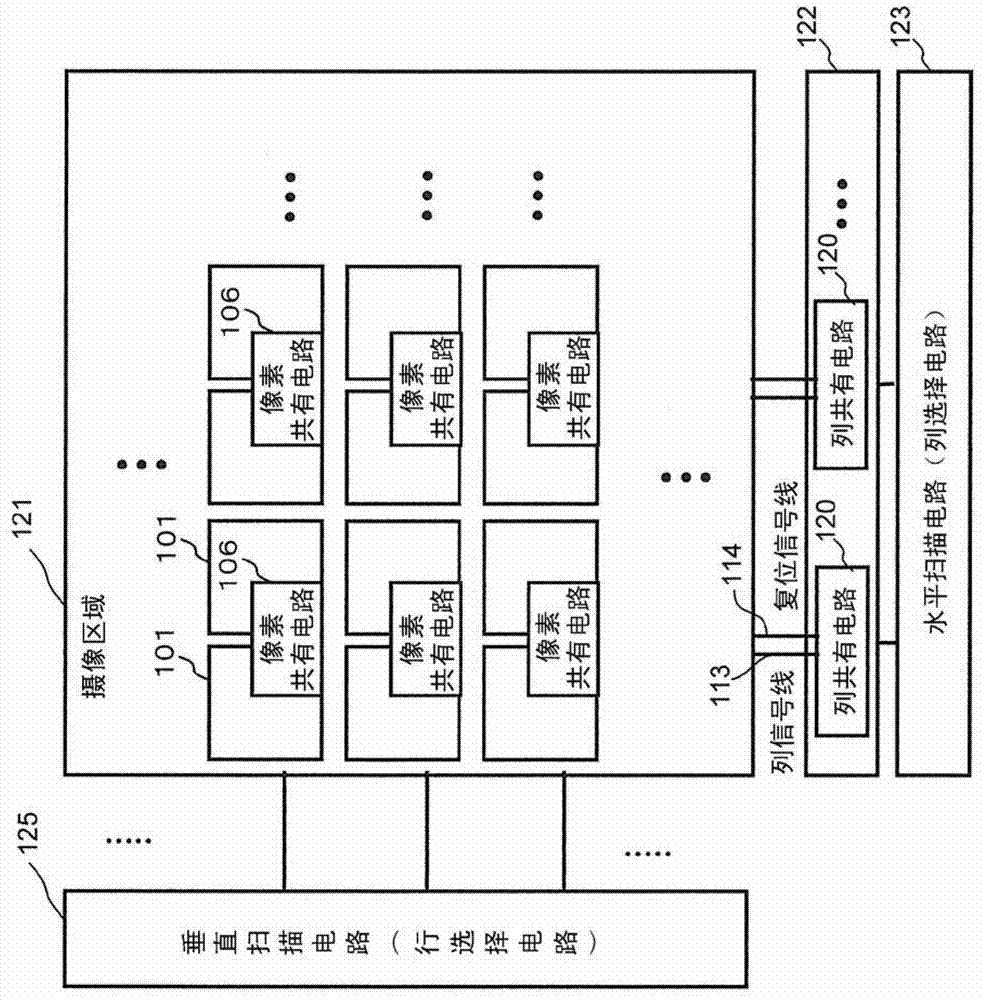 Solid-state imaging device and driving method thereof