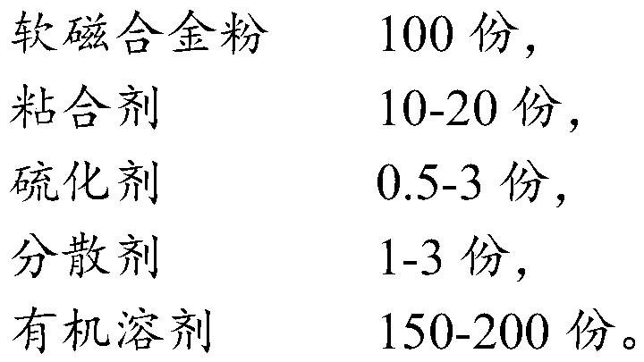 High-temperature-resistant high-permeability wave absorbing sheet and preparation method thereof