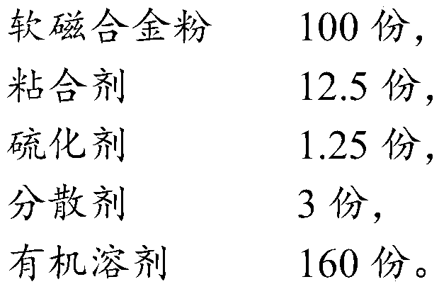 High-temperature-resistant high-permeability wave absorbing sheet and preparation method thereof