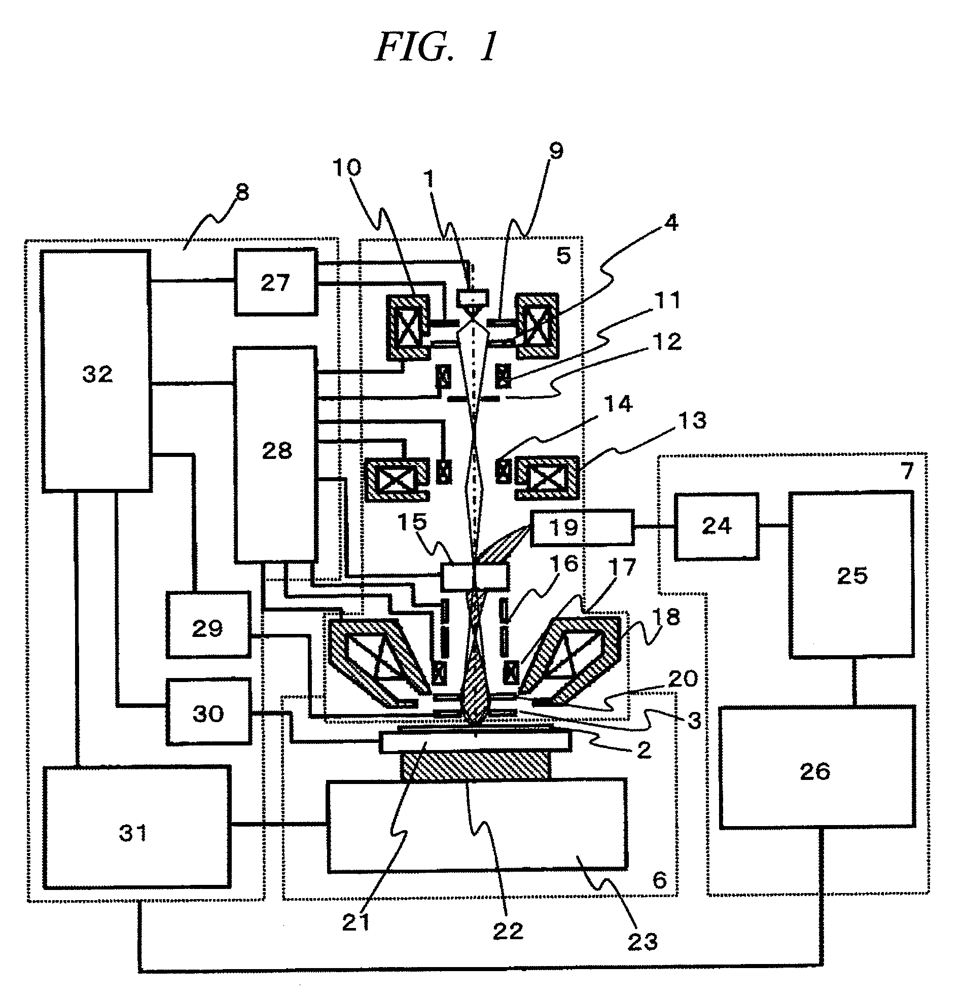 Inspection Apparatus and Inspection Method