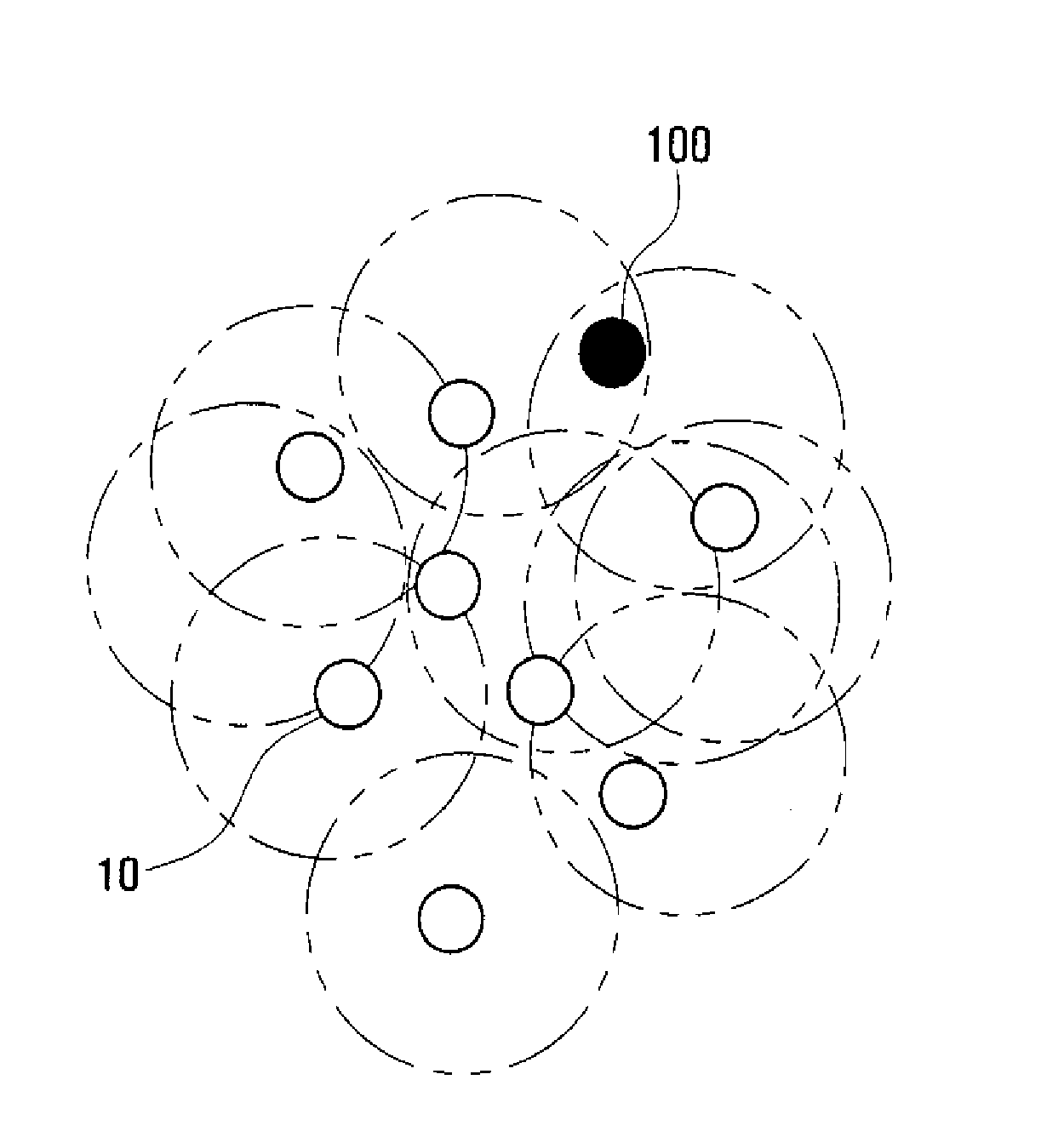 Duplicate detection method for ad hoc network