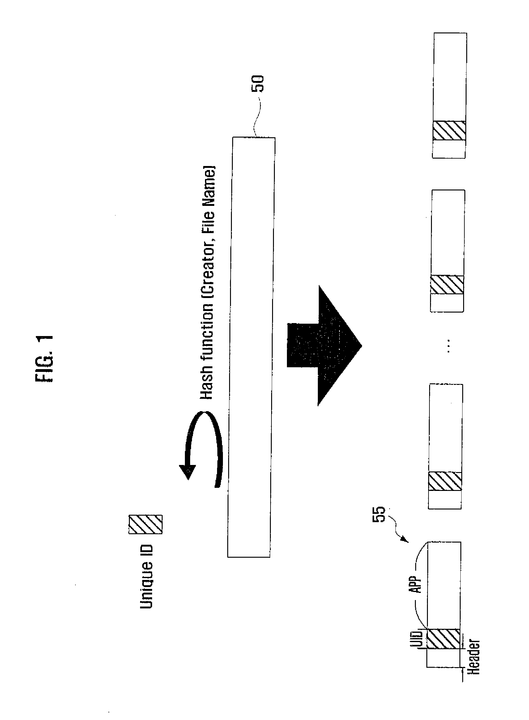 Duplicate detection method for ad hoc network