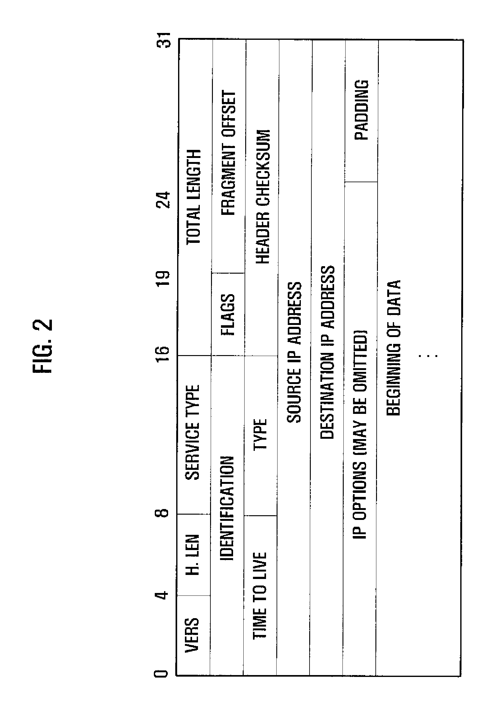 Duplicate detection method for ad hoc network