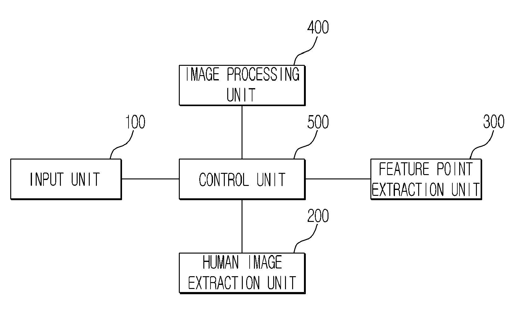 Image processing apparatus and method thereof