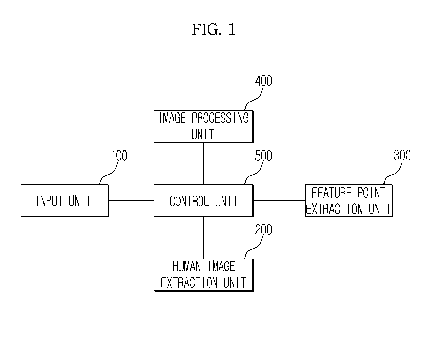 Image processing apparatus and method thereof