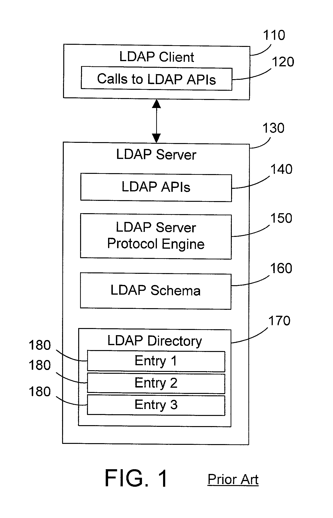 Apparatus and method for managing multiple user identities on a networked computer system