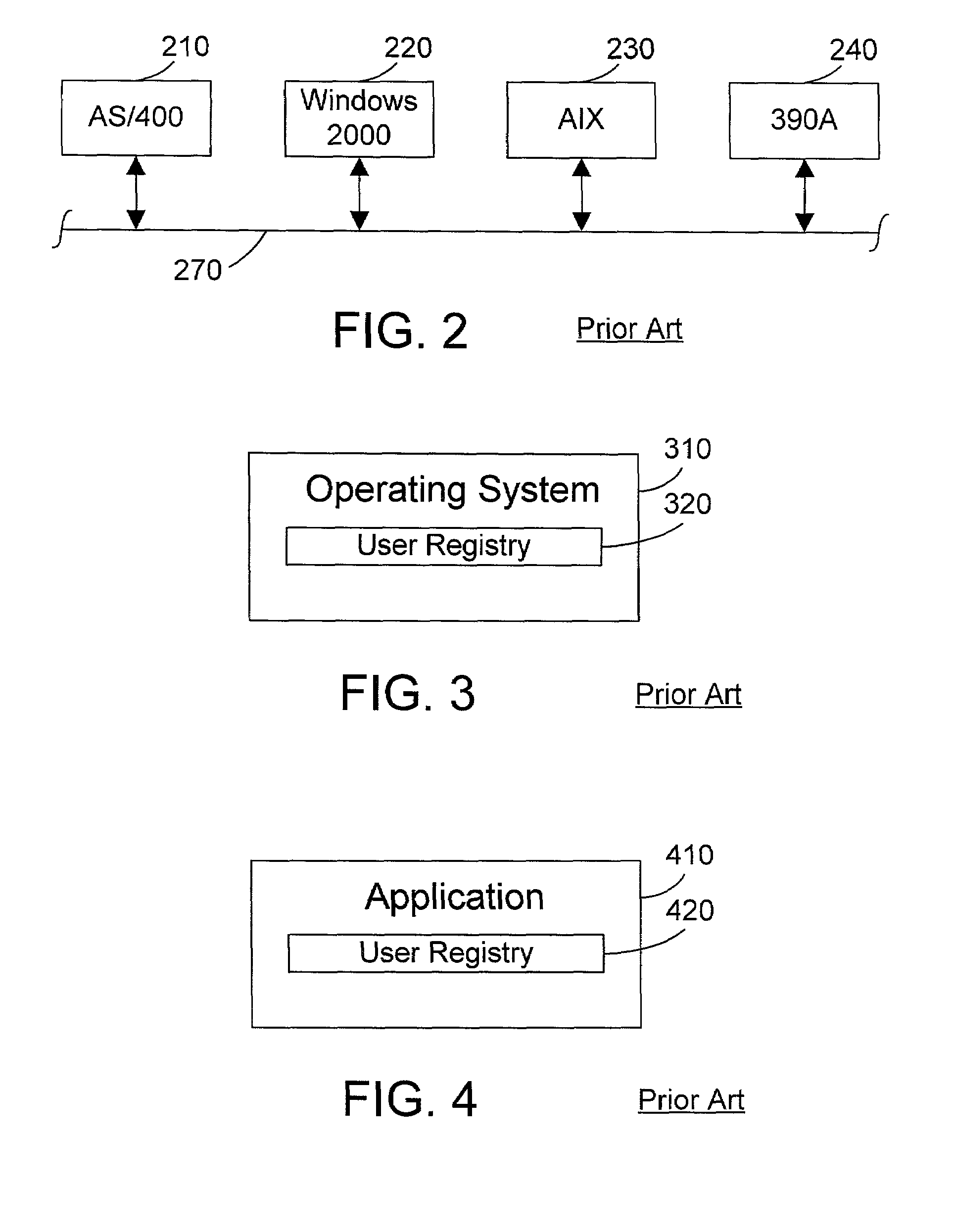 Apparatus and method for managing multiple user identities on a networked computer system