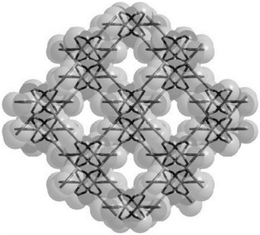 MOFs material capable of effectively separating acetylene mixed gas and preparation method of MOFs material