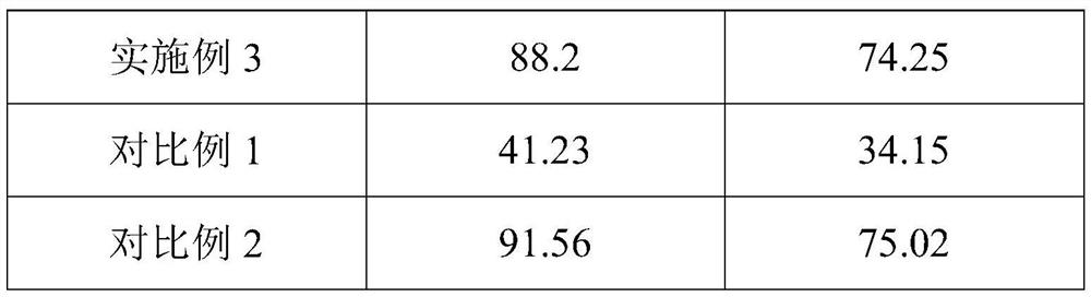 Adhesive film composition containing polystyrene microspheres as well as preparation method and application of adhesive film composition