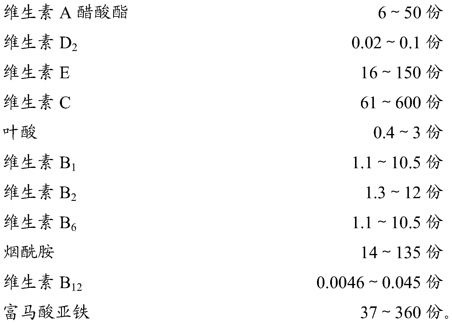 Compound vitamin composition, and pharmaceutical preparation and application thereof