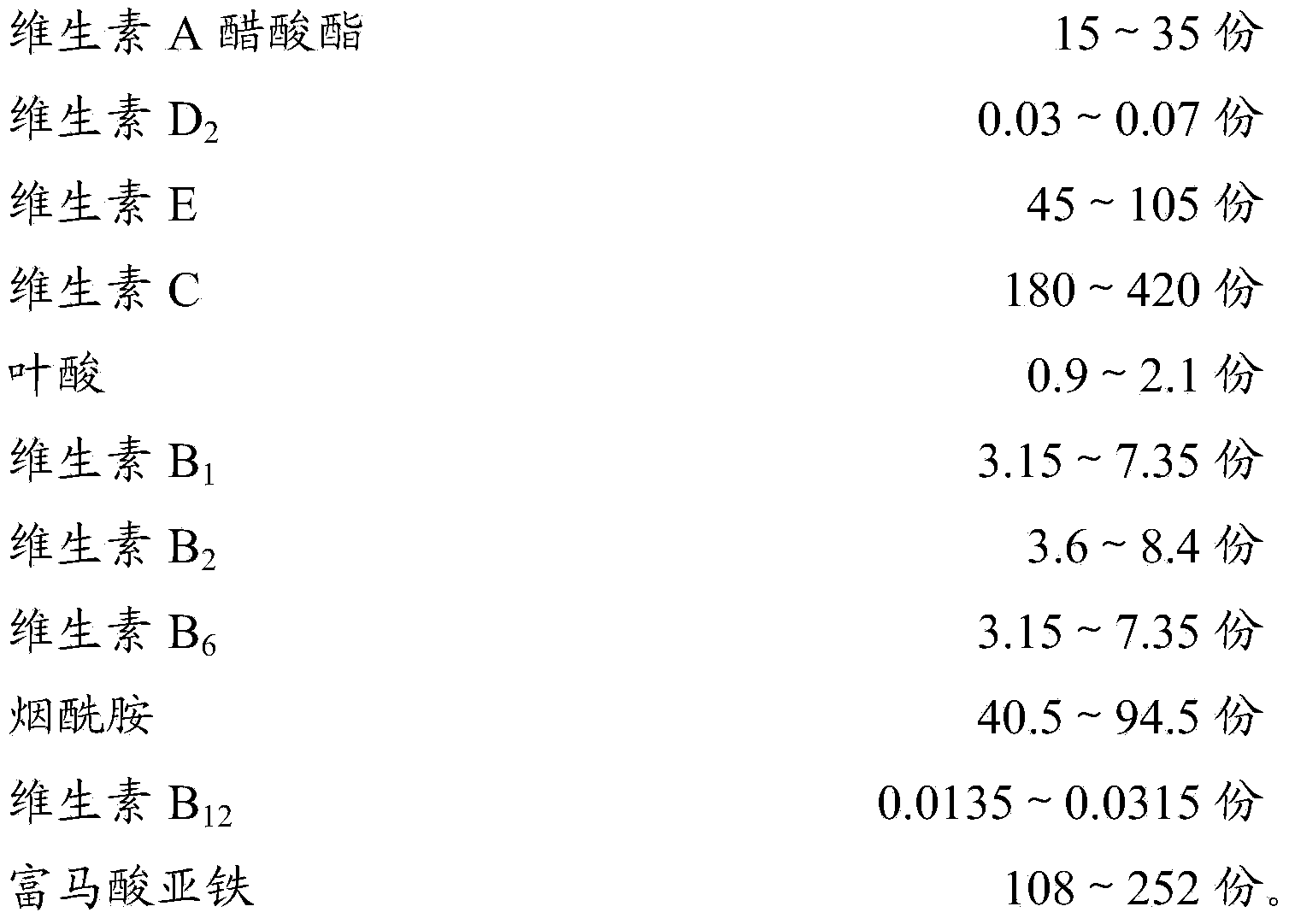 Compound vitamin composition, and pharmaceutical preparation and application thereof