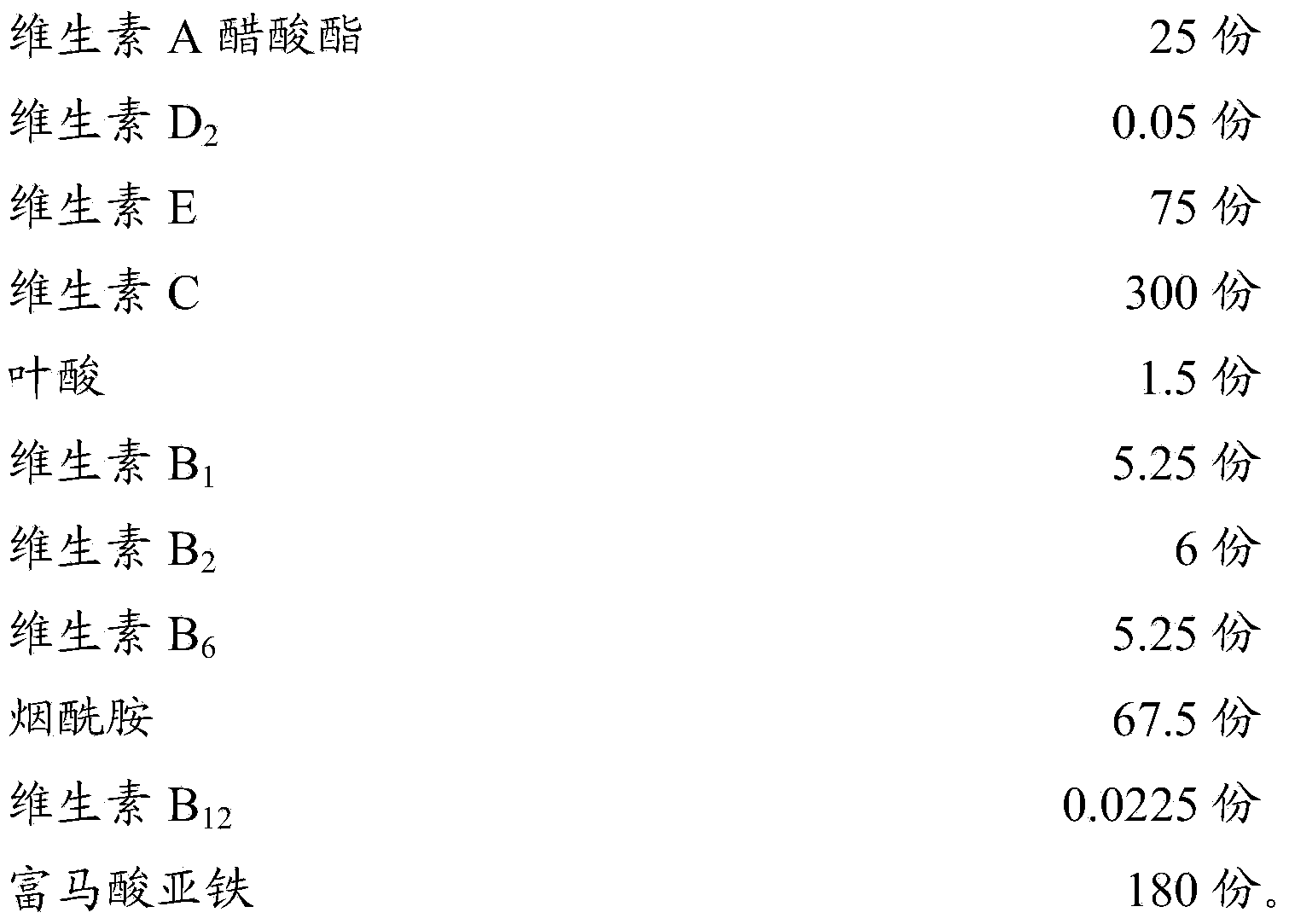 Compound vitamin composition, and pharmaceutical preparation and application thereof