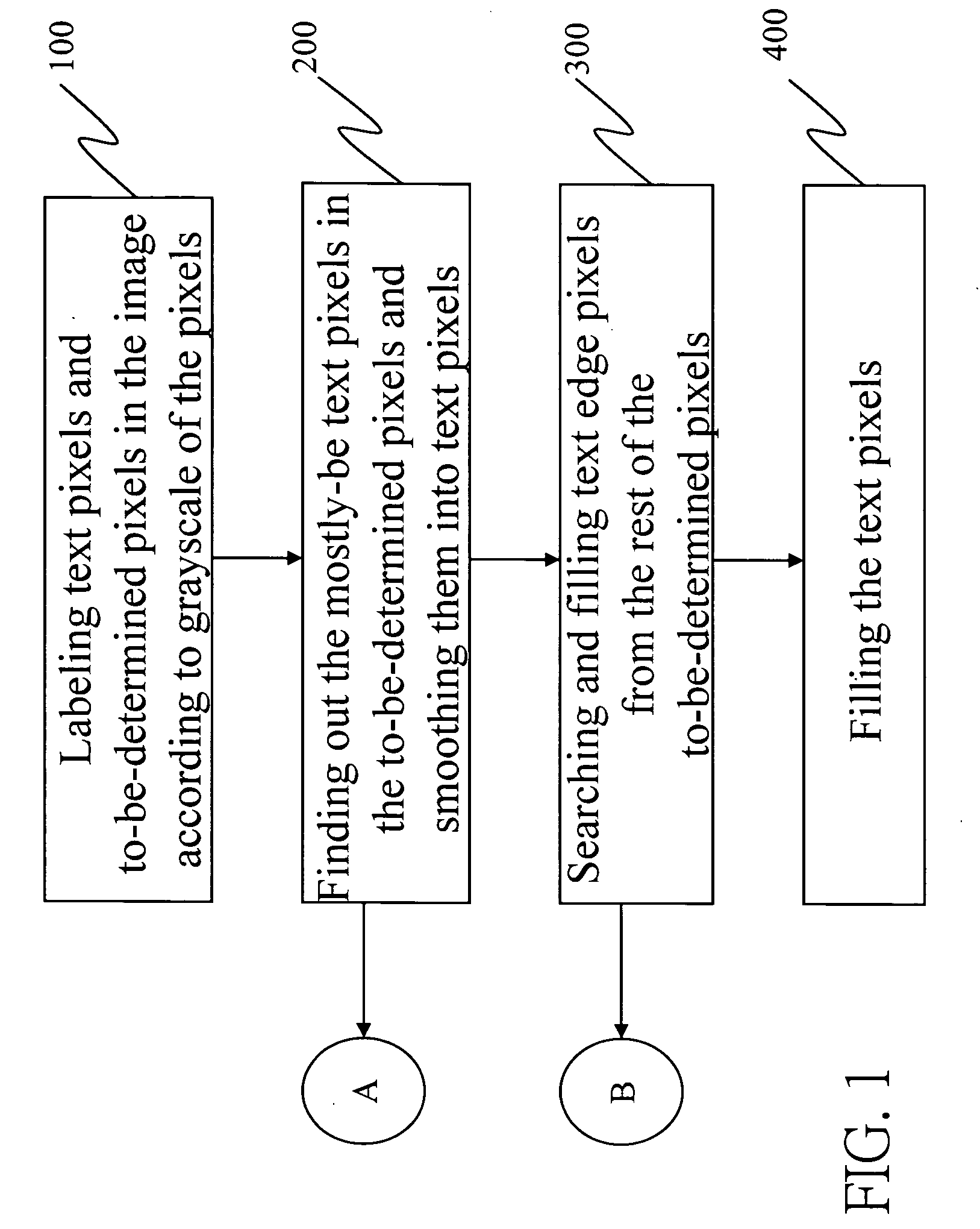 Method for enhancing monochrome text image