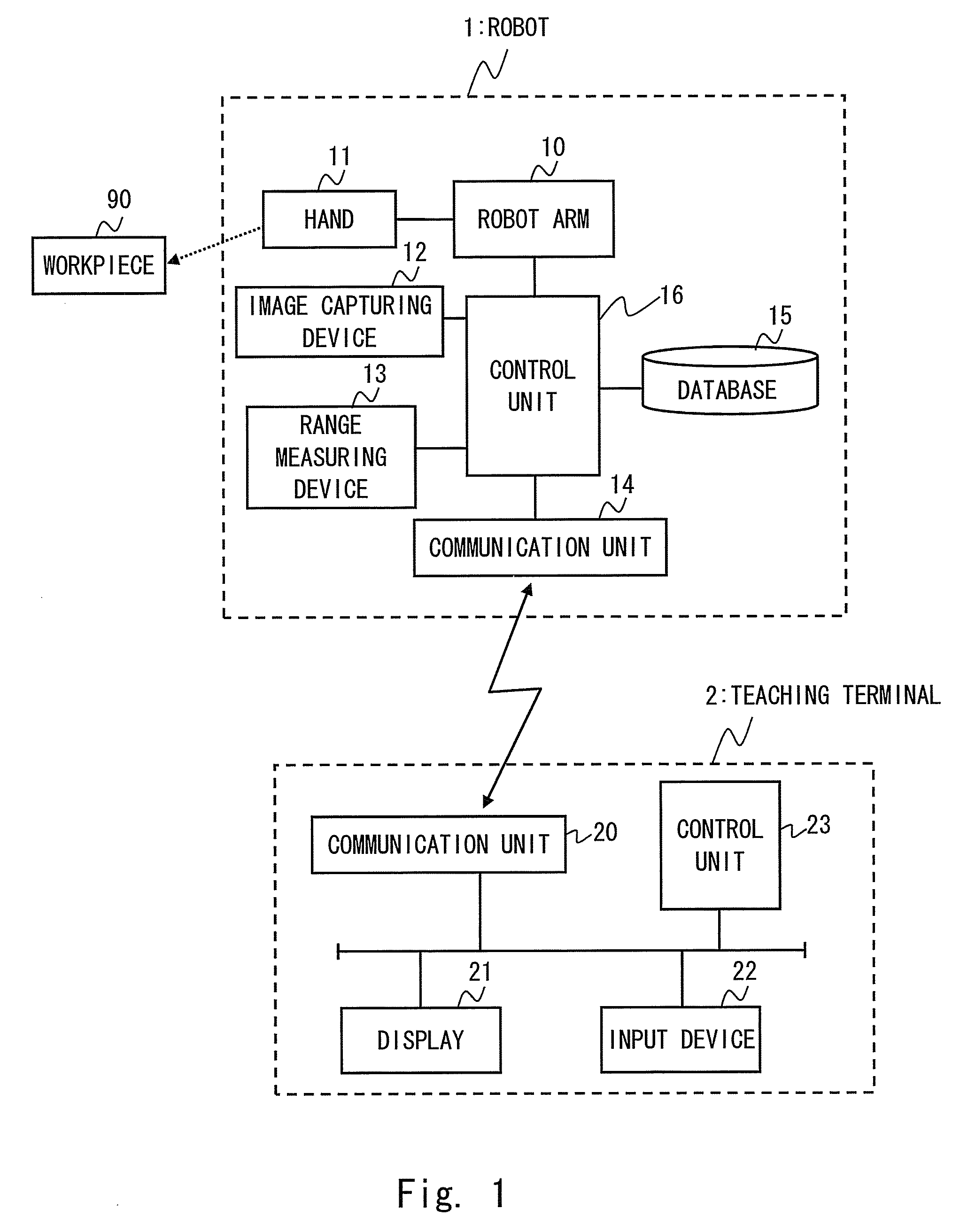 Action teaching system and action teaching method