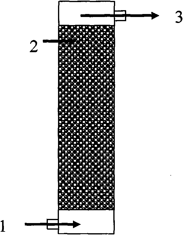 Purification method of ultra-pure silicon dioxide sol