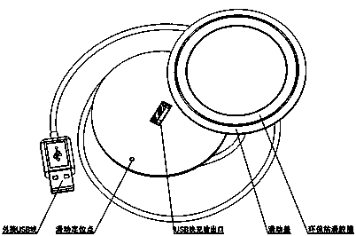 Embedded slide charger