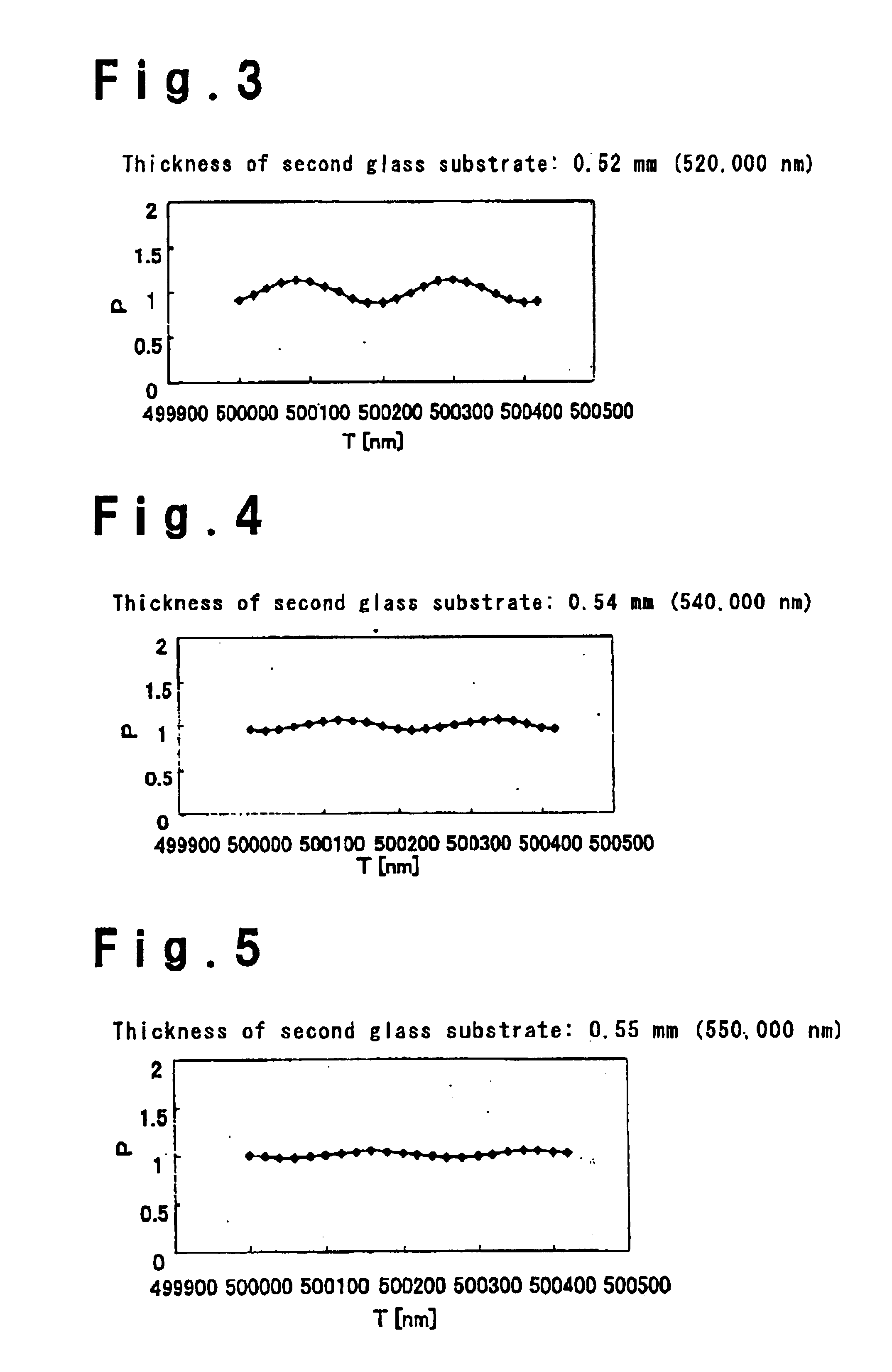 Liquid crystal display device and inspection method for a transparent substrate