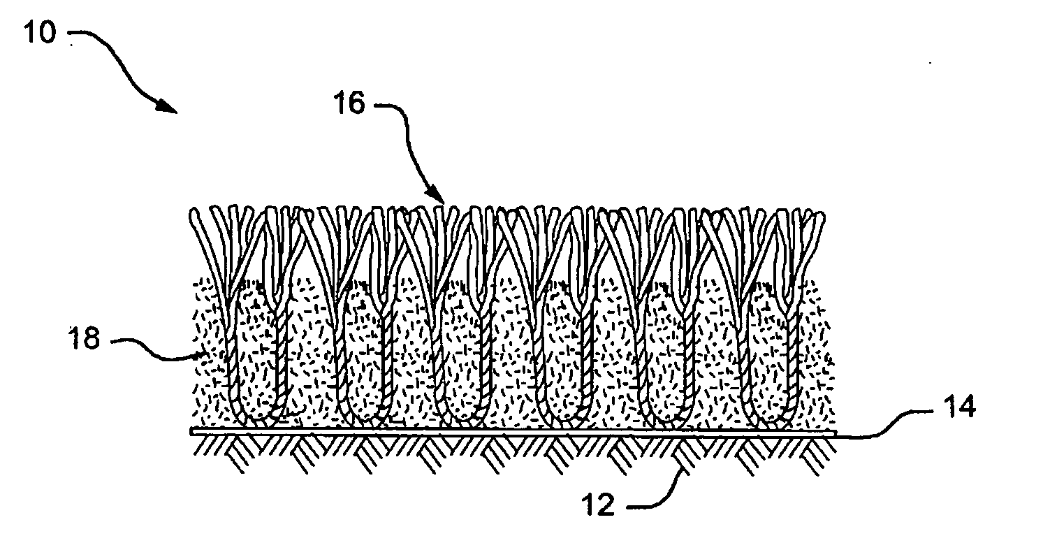 Artificial turf infill