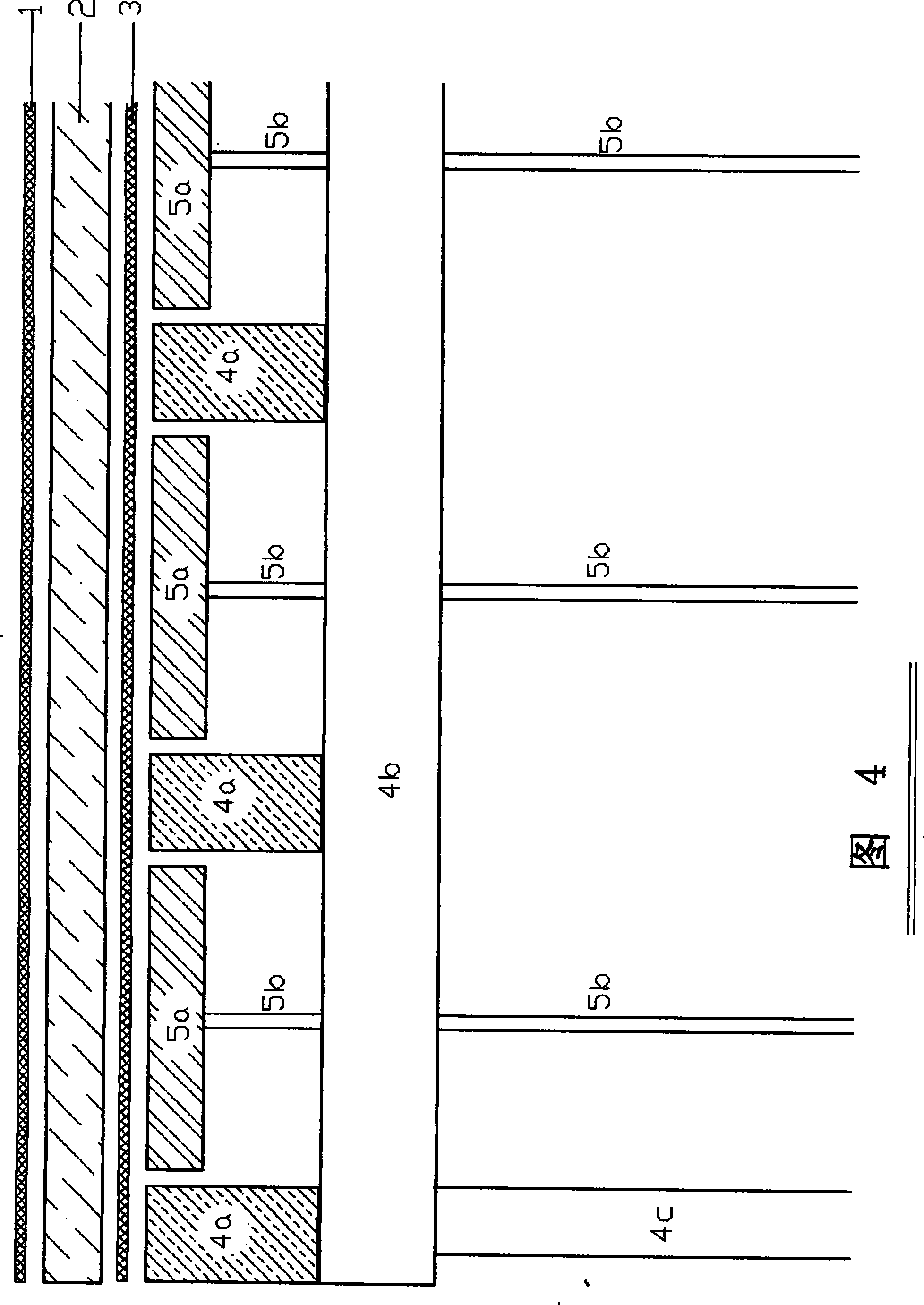 Template engineering construction technology employing coiled material