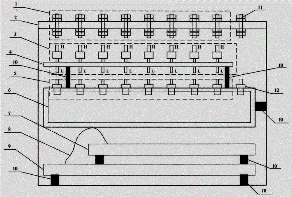 Programmable high-integration multichannel pressure test device