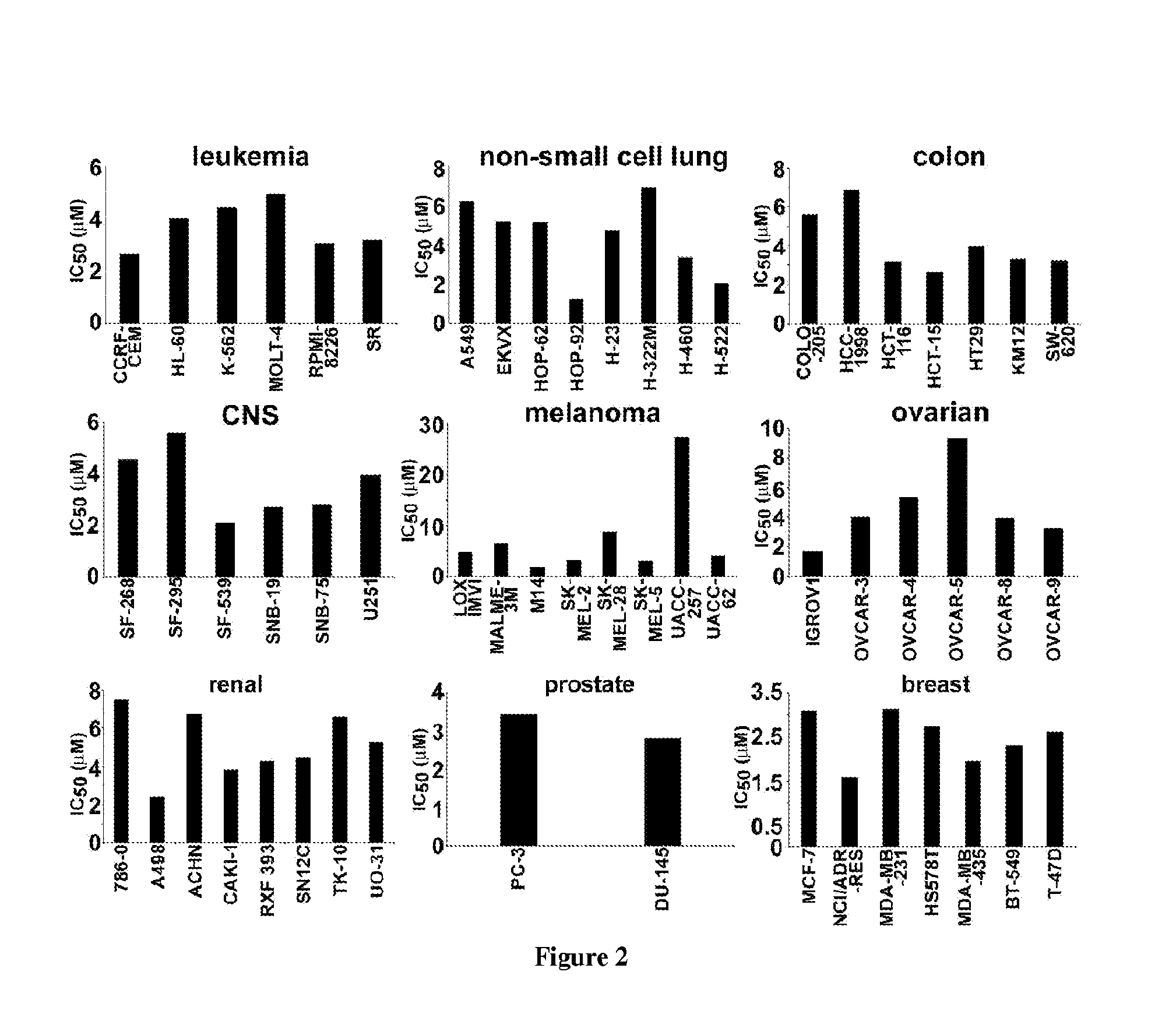 9-aminonoscapine and its use in treating cancers, including drug-resistant cancers