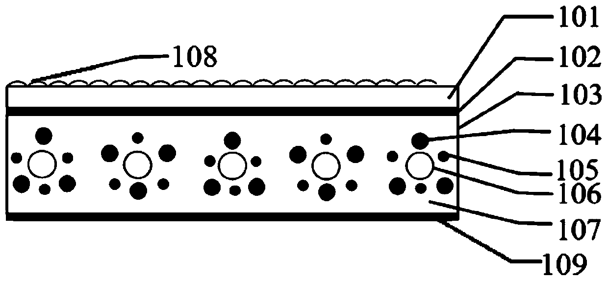 Quantum dot composite brightening film and preparation method thereof