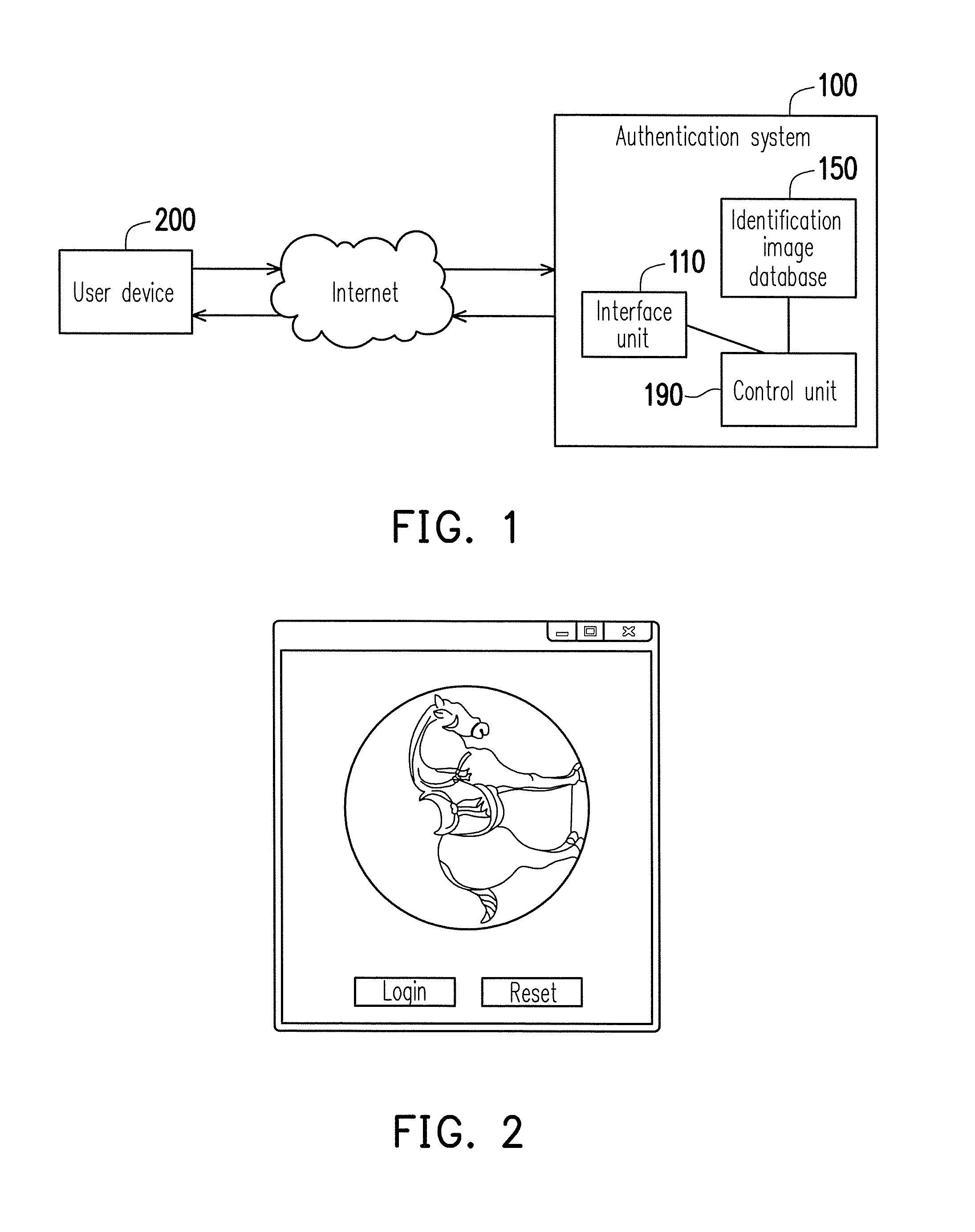 Authentication method and authentication system